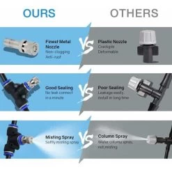 Nebelgerät Für Den Außenbereich, 5 M, Terrassen-Nebelgerät Mit 7 Nebeldüsen + 2 Ersatzdüsen + 1 Adapter (Messing, 3/4 Zoll), Nebelgerät Für Terrasse, Garten, Gewächshaus, Trampolin Für Wasserpark -Elektrischer Ventilator Verkäufe 100143552 5