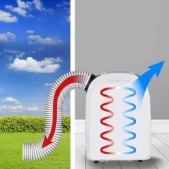 BRAST Mobile Klimaanlage EEK A 3,5kW Räume Bis 45 Qm Kühler Entfeuchter 12.000 BTU Energieklasse A -Elektrischer Ventilator Verkäufe 20153343 3