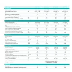 Klimagerät Inverter Hisense New Energy Dual Split 9+12 9000+12000 BTU Energieklasse R-32 A++ Weiß 9 Klimagerät Inverter Hisense New Energy Dual Split 9+12 9000+12000 BTU Energieklasse R-32 A++ Weiß -Elektrischer Ventilator Verkäufe 28973630 4