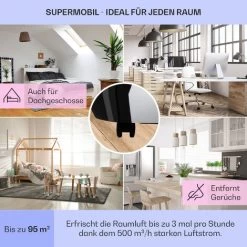 Klarstein Max Breeze Smart Mobile Klimaanlage 15000 BTU/h (4,4 KW) EEC A -Elektrischer Ventilator Verkäufe 33986549 5