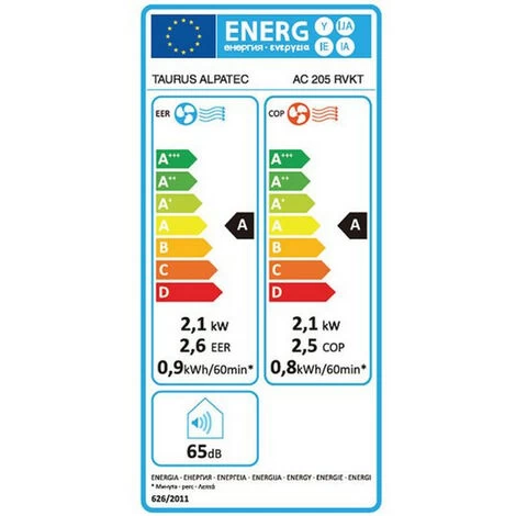 Climatiseur Mobile Réversible 7000 BTU/2050W 20m2 Avec Kit Fenêtre - Ac205rvkt-1 - Taurus Alpatec 4 Climatiseur Mobile Réversible 7000 BTU/2050W 20m2 Avec Kit Fenêtre - Ac205rvkt-1 - Taurus Alpatec – Bild 2