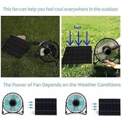 Tragbarer 5,2-W-Lüfter Mit USB-Solarpanel Für Belüftung, Bootfahren, Angeln Und Camping Im Freien 10 Tragbarer 5,2-W-Lüfter Mit USB-Solarpanel Für Belüftung, Bootfahren, Angeln Und Camping Im Freien -Elektrischer Ventilator Verkäufe 43449973 4