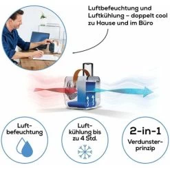 Beurer LV 50 Fresh Breeze Tischventilator/-kühler -Elektrischer Ventilator Verkäufe 62798867 4