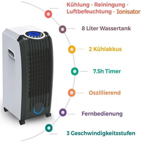 Zilan 4in1 Aircooler Mobile Klimaanlage Klimagerät Klima Ventilator Mit Fernbedienung Luftreiniger Luftbefeuchtung Luftkühler Klimaanlage Air Cooler 3 Geschwindigkeitsstufen Timer 6 Zilan 4in1 Aircooler Mobile Klimaanlage Klimagerät Klima Ventilator Mit Fernbedienung Luftreiniger Luftbefeuchtung Luftkühler Klimaanlage Air Cooler 3 Geschwindigkeitsstufen Timer – Bild 4