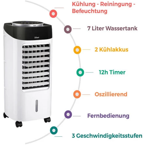 Zilan 3in1 Aircooler Air Cooler Mobile Klimaanalge Mit Fernbedienung 300 Watt 4 Zilan 3in1 Aircooler Air Cooler Mobile Klimaanalge Mit Fernbedienung 300 Watt – Bild 2