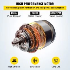 Baugebläse 300mm Axialventilator Axialgebläse Axiallüfter Lüfter Gebläse 5m Duct -Elektrischer Ventilator Verkäufe 93341359 3