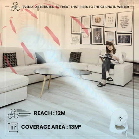 Woozoo, Leiser, Leistungsstarker & Tragbarer Tischventilator, 13m², Reichweite 12m, Vertikale Neigung Um 360°, Büro - Woozoo PCF-HE15 - Weiß 4 Woozoo, Leiser, Leistungsstarker & Tragbarer Tischventilator, 13m², Reichweite 12m, Vertikale Neigung Um 360°, Büro - Woozoo PCF-HE15 - Weiß – Bild 2