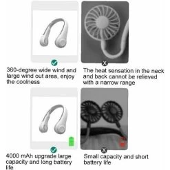 Tragbarer Nackenventilator 2000mAh Freisprecheinrichtung Persönlicher Ventilator Tragbarer Nackenriemen USB-Ventilator Freisprechkabel Sportventilator Weiß 9 Tragbarer Nackenventilator 2000mAh Freisprecheinrichtung Persönlicher Ventilator Tragbarer Nackenriemen USB-Ventilator Freisprechkabel Sportventilator Weiß -Elektrischer Ventilator Verkäufe 96209809 3