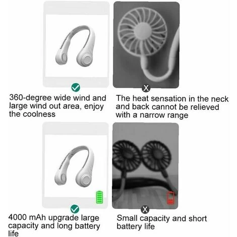 Tragbarer Nackenventilator 2000mAh Freisprecheinrichtung Persönlicher Ventilator Tragbarer Nackenriemen USB-Ventilator Freisprechkabel Sportventilator Weiß 5 Tragbarer Nackenventilator 2000mAh Freisprecheinrichtung Persönlicher Ventilator Tragbarer Nackenriemen USB-Ventilator Freisprechkabel Sportventilator Weiß – Bild 3